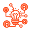 ideas connected