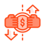 Project Profitability
