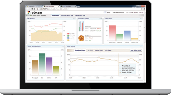 APSolute Vision Network Management Tool and Networking Monitoring Tool